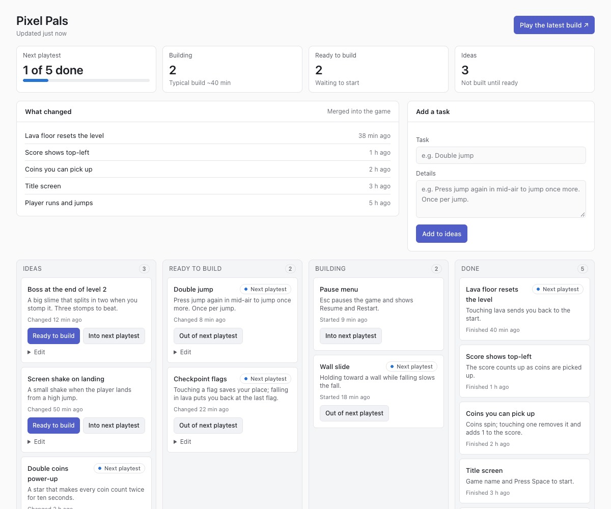 A sample team's delivery board in Fewforge: progress toward the next playtest, the changes merged, a form to add a task, and columns for ideas, ready to build, building and done.